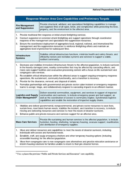 File:National preparedness goal 2nd edition.pdf