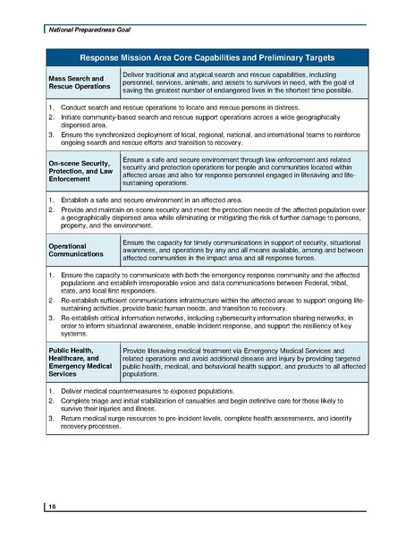 File:National preparedness goal 2nd edition.pdf