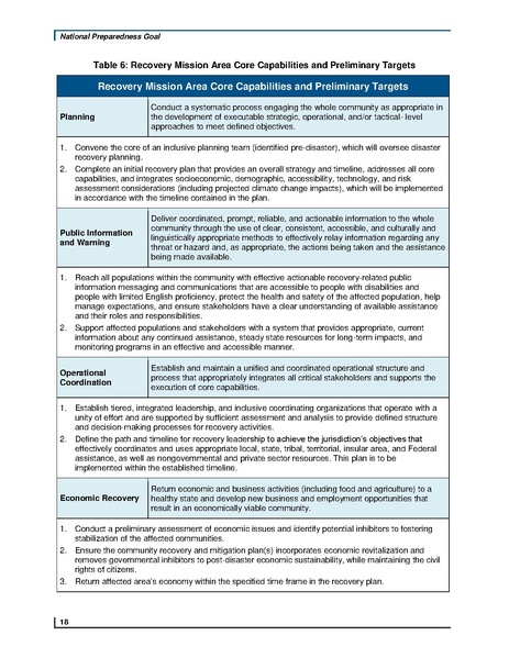 File:National preparedness goal 2nd edition.pdf