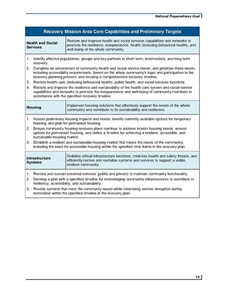 File:National preparedness goal 2nd edition.pdf