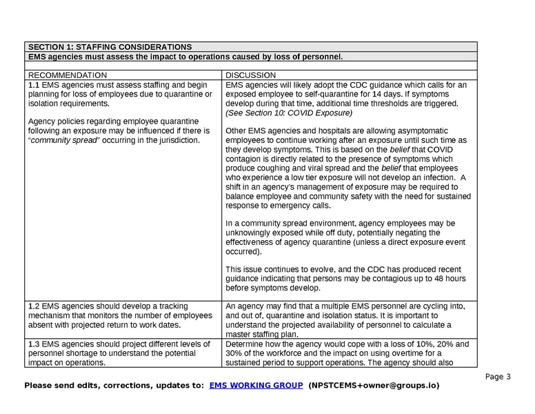 File:NPSTC NASEMSO COVID19 Operations Checklist V041320.pdf