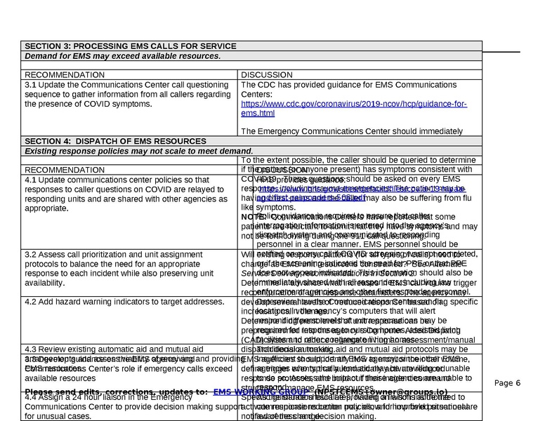 File:NPSTC NASEMSO COVID19 Operations Checklist V041320.pdf
