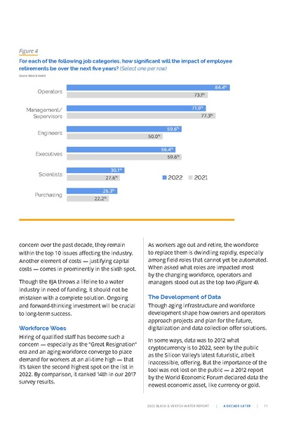 File:22 SDR Water FINAL.pdf