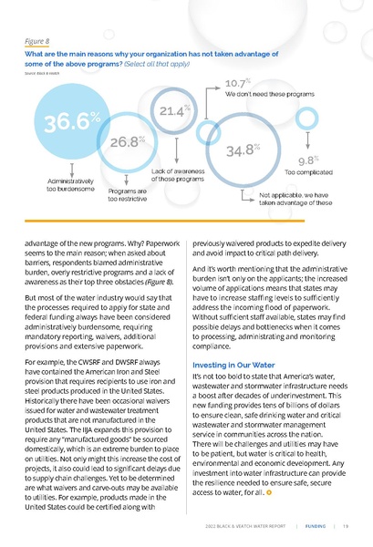 File:22 SDR Water FINAL.pdf