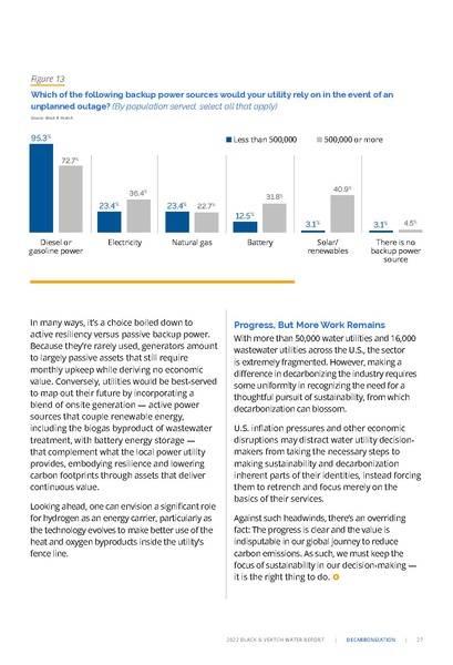 File:22 SDR Water FINAL.pdf