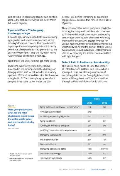 File:22 SDR Water FINAL.pdf