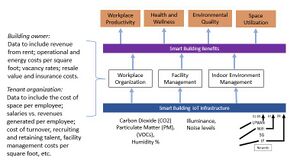 Productivity and Wellness.jpg