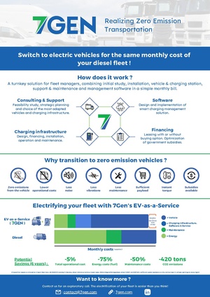 7GenEVaasOnePager.pdf