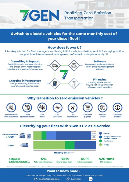 File:7GenEVaasOnePager.pdf