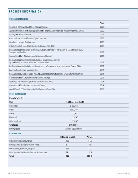 File:Kashiwanoha web F.pdf