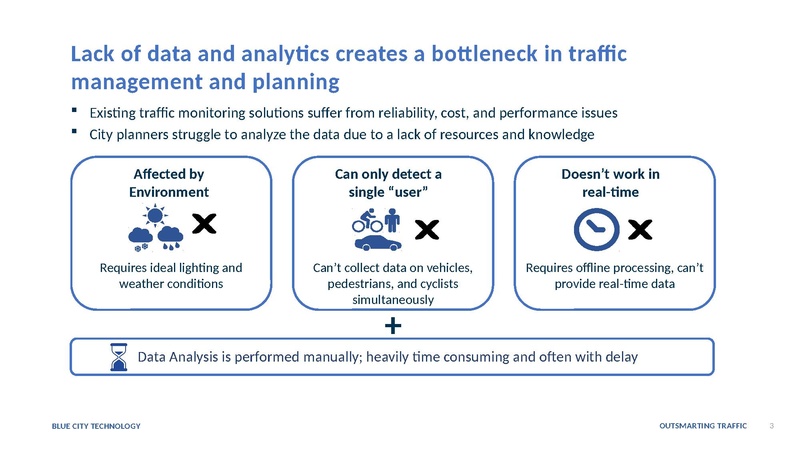 File:Bluecitytechnologie Webinar ND.pdf