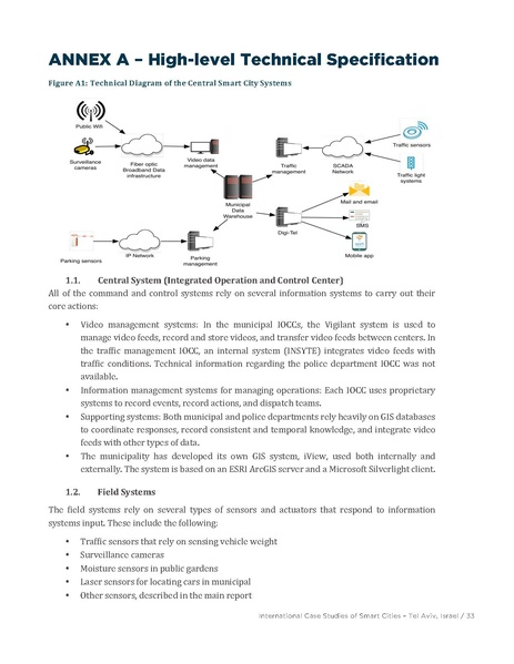 File:International-Case-Studies-of-Smart-Cities-Tel-Aviv-Israel.pdf