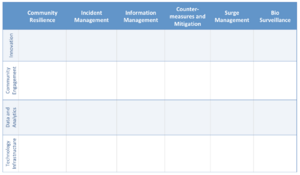 Collaboration Framework.png