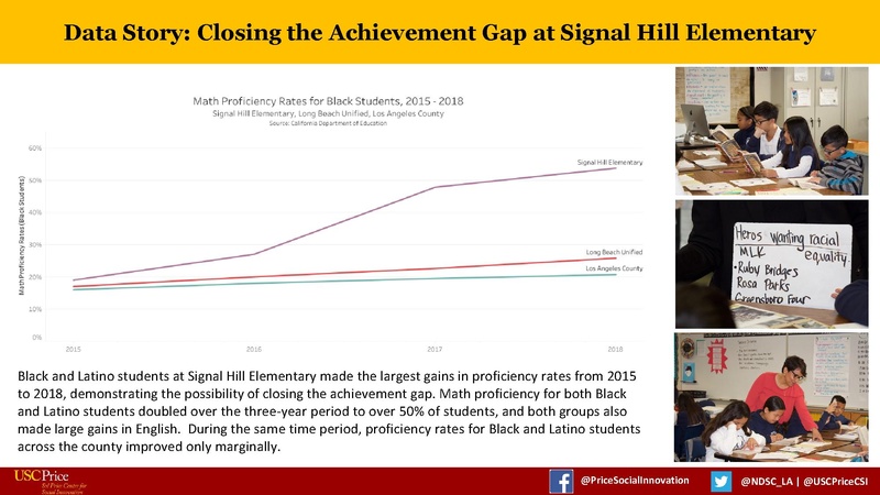File:Session 10 (Schoen).pdf