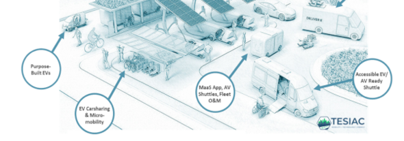 SoCal TechBridge Electric Mobility Lab launch