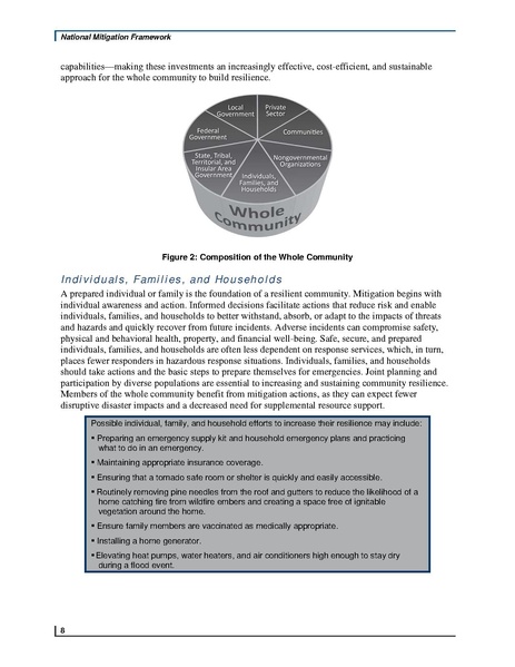 File:National Mitigation Framework2nd june2016.pdf