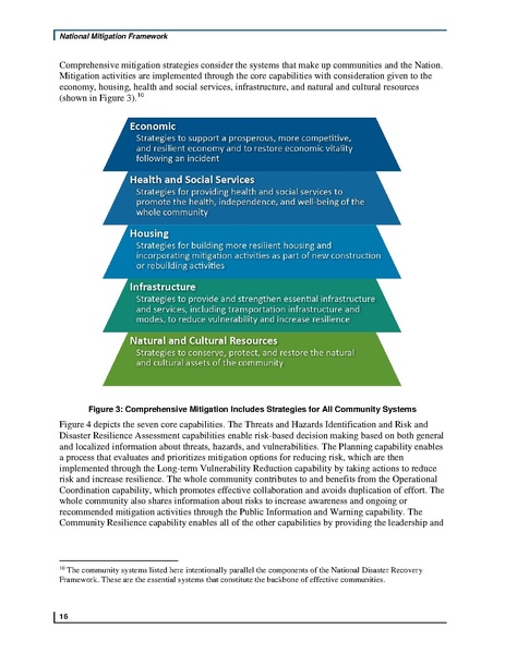 File:National Mitigation Framework2nd june2016.pdf