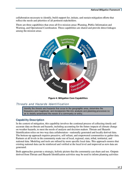 File:National Mitigation Framework2nd june2016.pdf