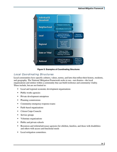 File:National Mitigation Framework2nd june2016.pdf