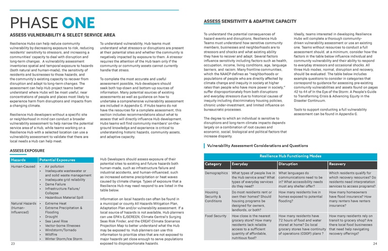 File:USDN ResilienceHubsGuidance-1.pdf