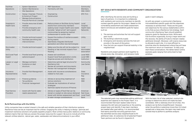 File:USDN ResilienceHubsGuidance-1.pdf