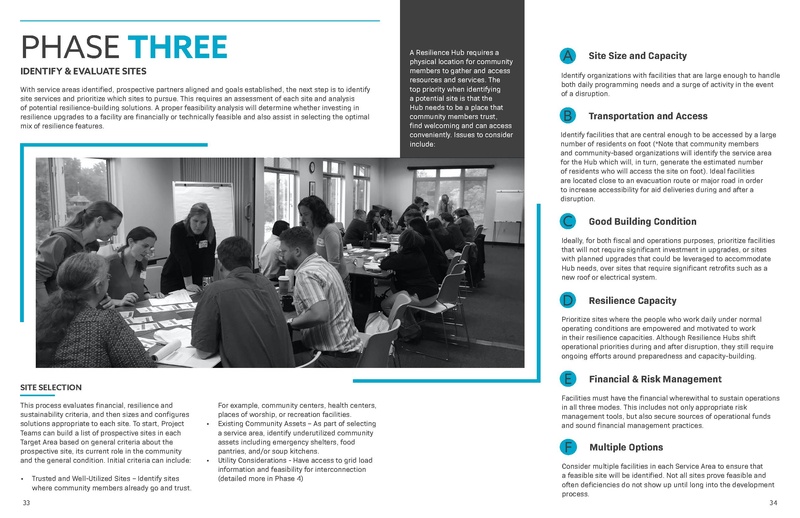 File:USDN ResilienceHubsGuidance-1.pdf