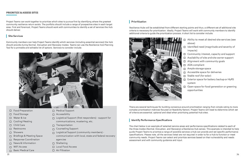 File:USDN ResilienceHubsGuidance-1.pdf