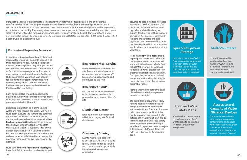 File:USDN ResilienceHubsGuidance-1.pdf