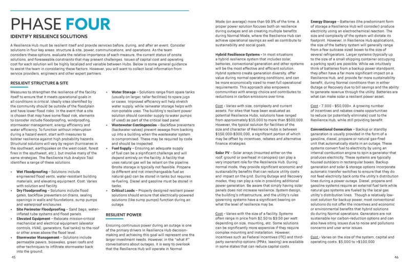 File:USDN ResilienceHubsGuidance-1.pdf