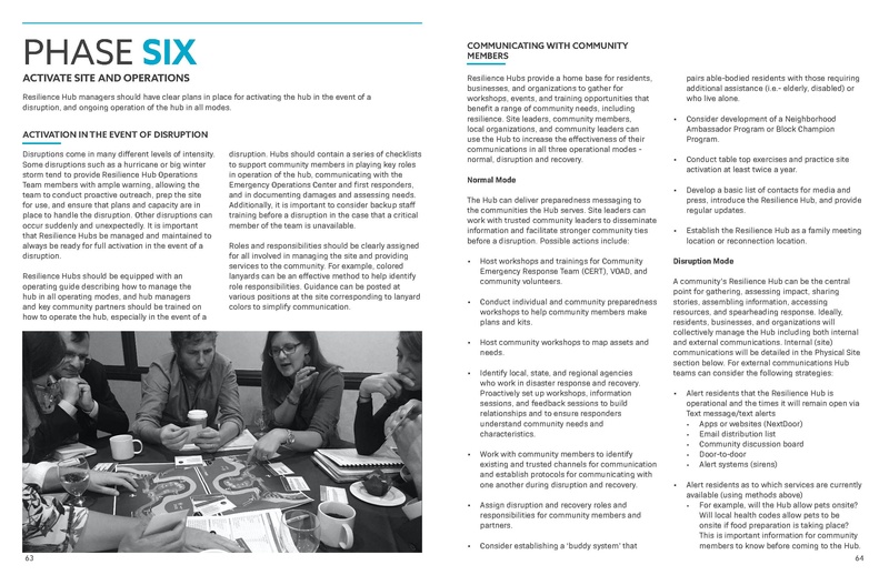 File:USDN ResilienceHubsGuidance-1.pdf