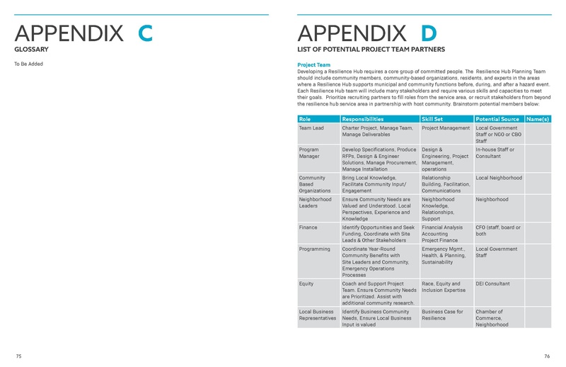 File:USDN ResilienceHubsGuidance-1.pdf