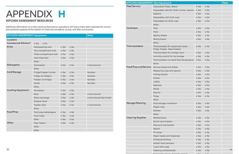 File:USDN ResilienceHubsGuidance-1.pdf