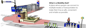 MN-Mobility-Hub.png