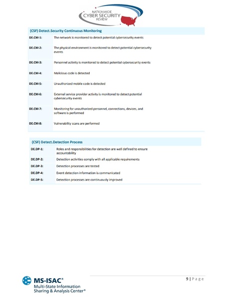 File:NCSR ResponseScaleQuestionSet.pdf