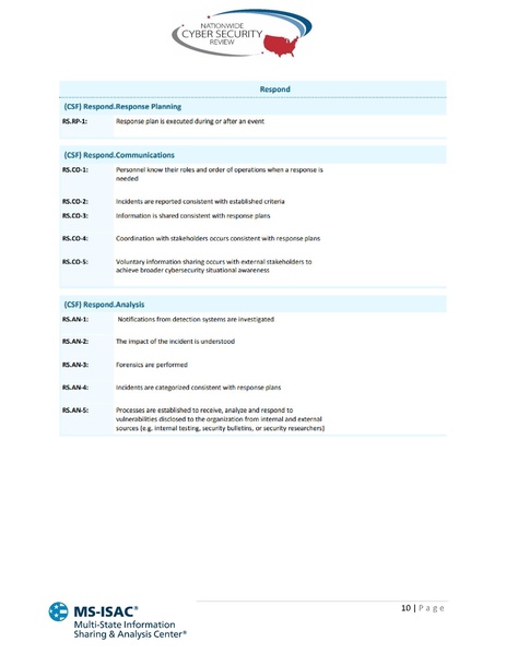 File:NCSR ResponseScaleQuestionSet.pdf