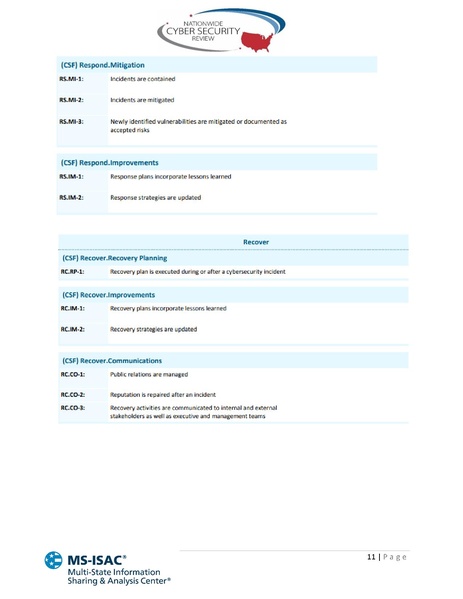File:NCSR ResponseScaleQuestionSet.pdf
