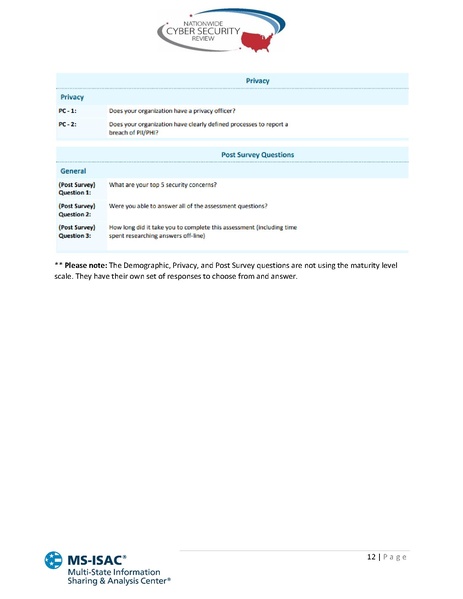 File:NCSR ResponseScaleQuestionSet.pdf