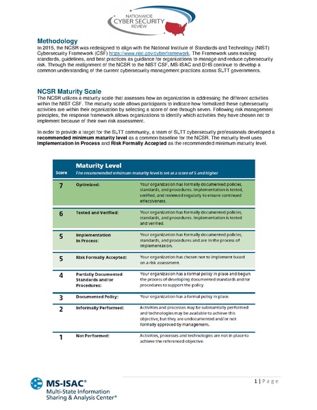 File:NCSR ResponseScaleQuestionSet.pdf