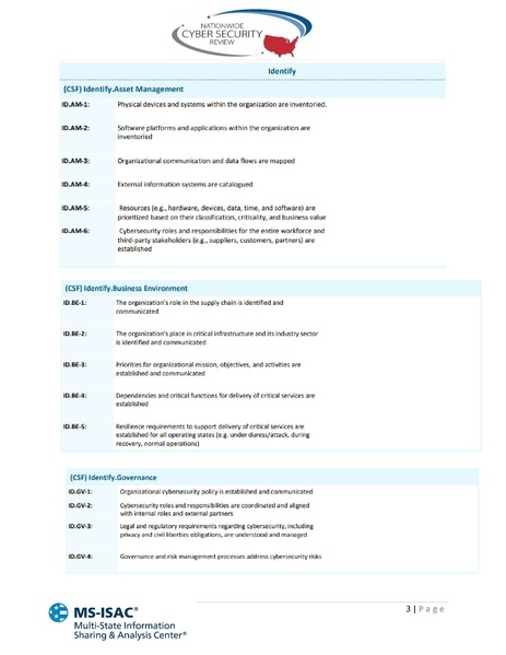 File:NCSR ResponseScaleQuestionSet.pdf