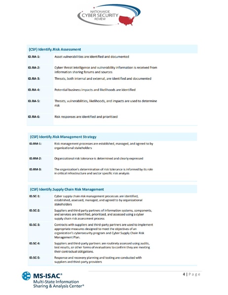 File:NCSR ResponseScaleQuestionSet.pdf