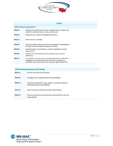 File:NCSR ResponseScaleQuestionSet.pdf