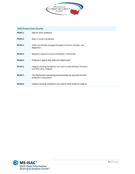 File:NCSR ResponseScaleQuestionSet.pdf