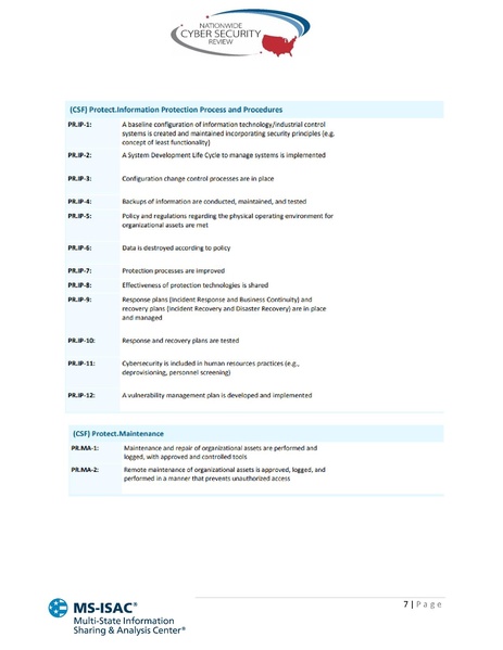 File:NCSR ResponseScaleQuestionSet.pdf