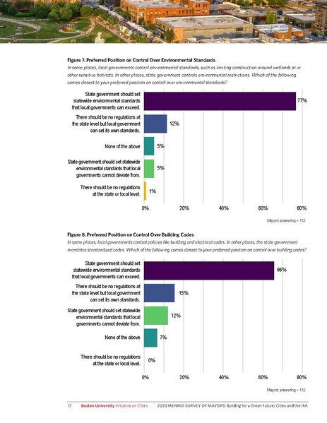 File:2023-Menino-Survey-IRA-Report-Final.pdf
