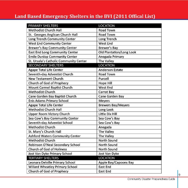 File:Community Disaster Preparedness Guide.pdf