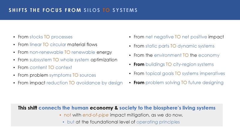 File:Regen Urb Pres slides S2030.pdf