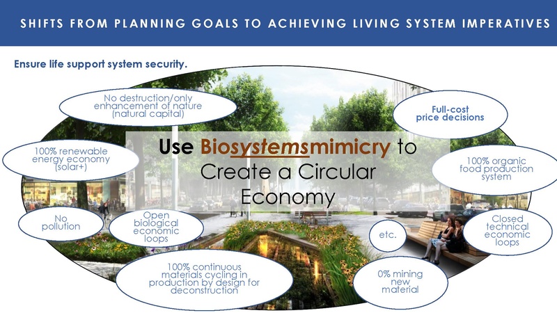 File:Regen Urb Pres slides S2030.pdf