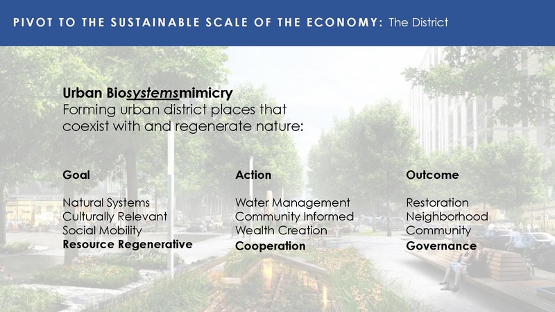 File:Regen Urb Pres slides S2030.pdf