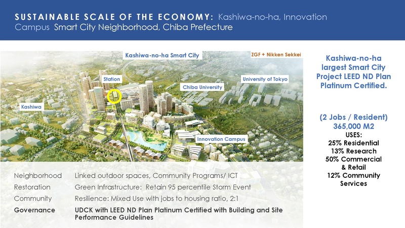 File:Regen Urb Pres slides S2030.pdf