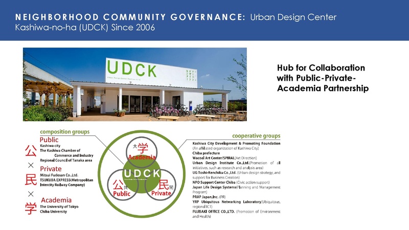 File:Regen Urb Pres slides S2030.pdf